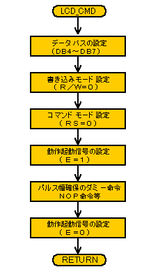 kbcER}ho̓Tu[`̃t[`[giQj
